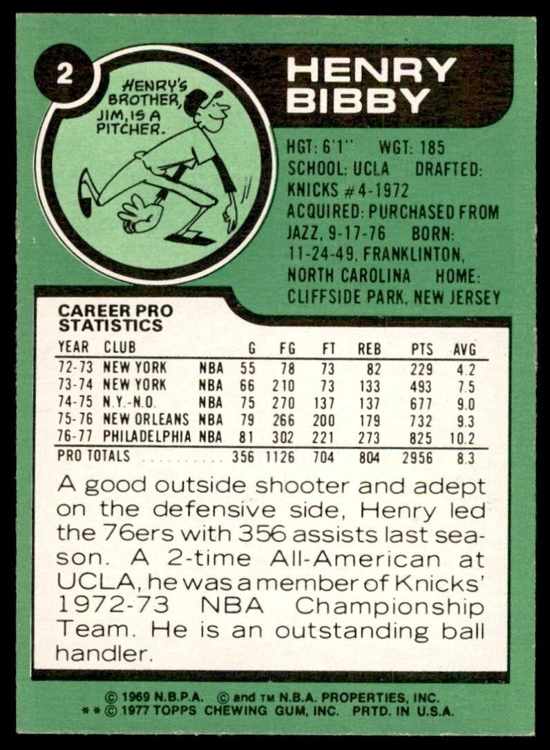 1977-78 Topps Basketball Card Henry Bibby Philadelphia 76ers #2
