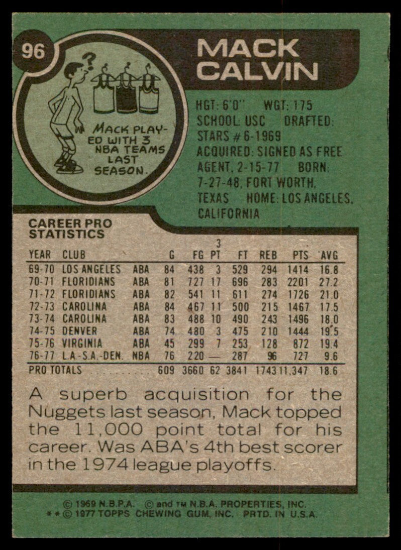 1977-78 Topps Basketball Card Mack Calvin A Denver Nuggets #96