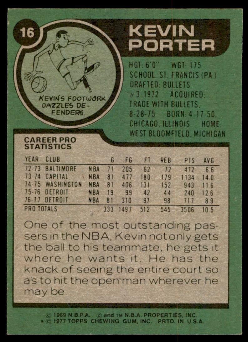 1977-78 Topps Basketball Card Kevin Porter Detroit Pistons #16