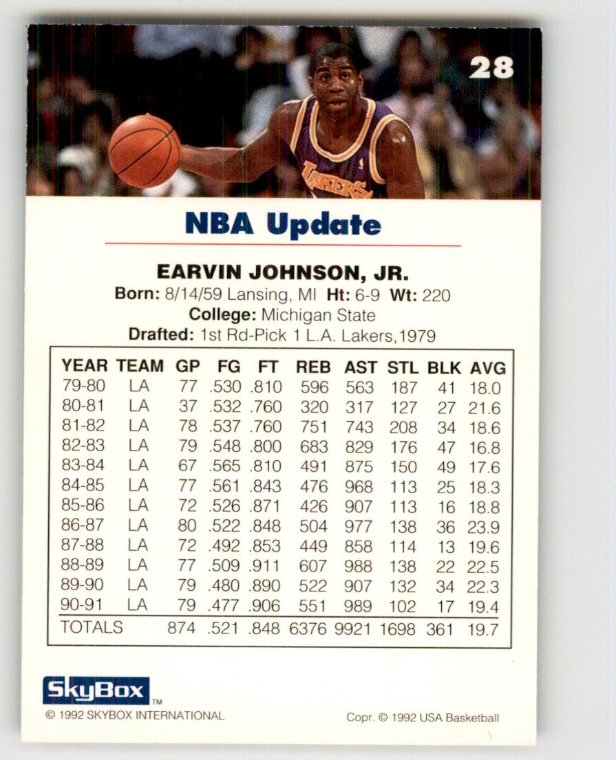 1992-93 SkyBox USA Basketball Magic Johnson. Basketball Cards #28