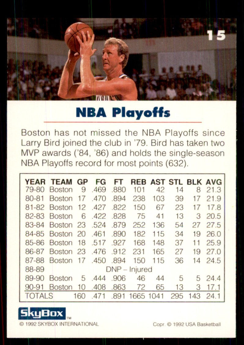 1992-93 SkyBox USA Basketball Larry Bird Basketball Cards #15