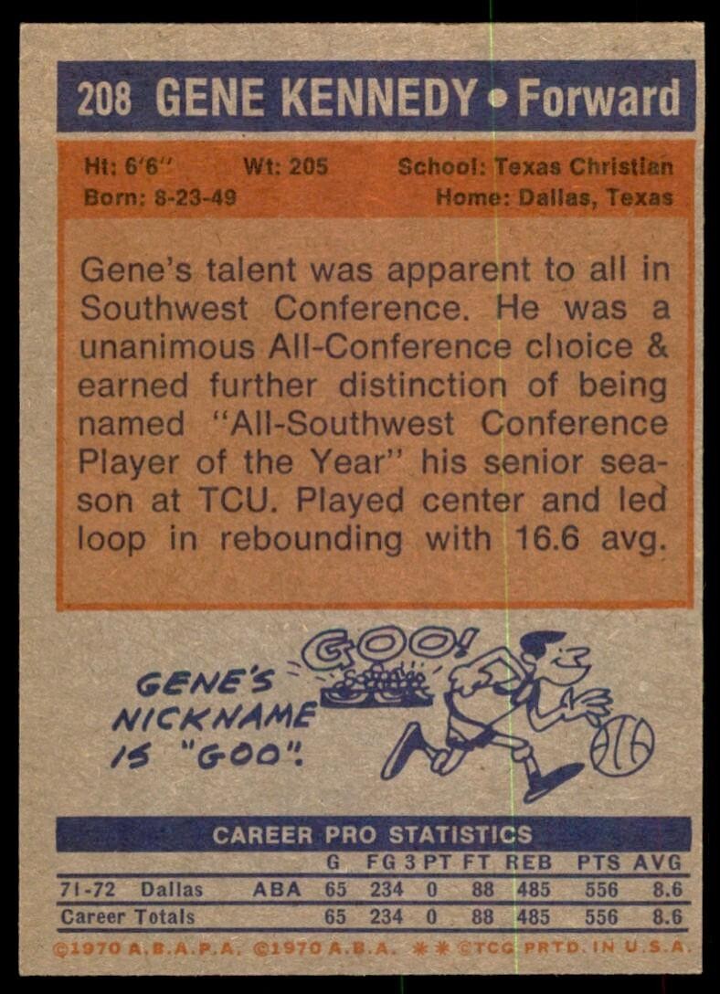 1972-73 Topps Basketball Card Gene Kennedy Dallas Chaparrals #208