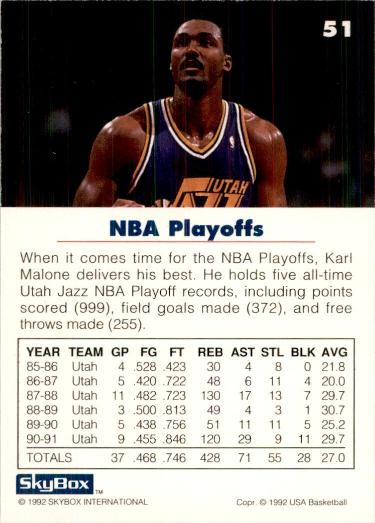 1992-93 SkyBox USA Basketball Karl Malone Basketball Cards #51