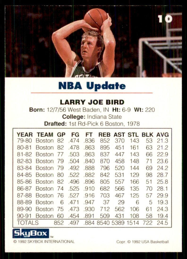1992-93 SkyBox USA Basketball Larry Bird Basketball Cards #10