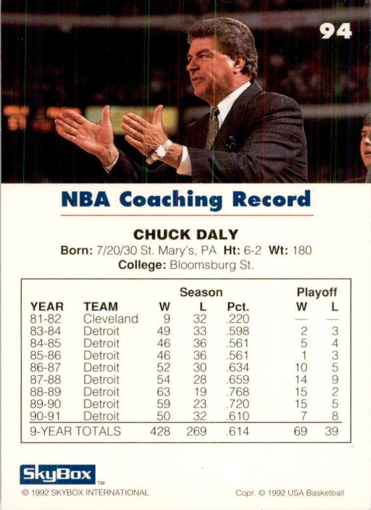 1992-93 SkyBox USA Basketball Chuck Daly Basketball Cards. #94
