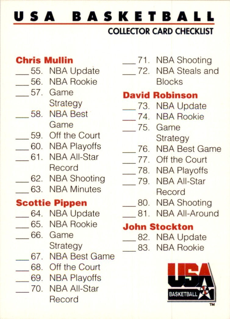 1992-93 SkyBox USA Basketball Checklist 55-110 Basketball Cards. #100