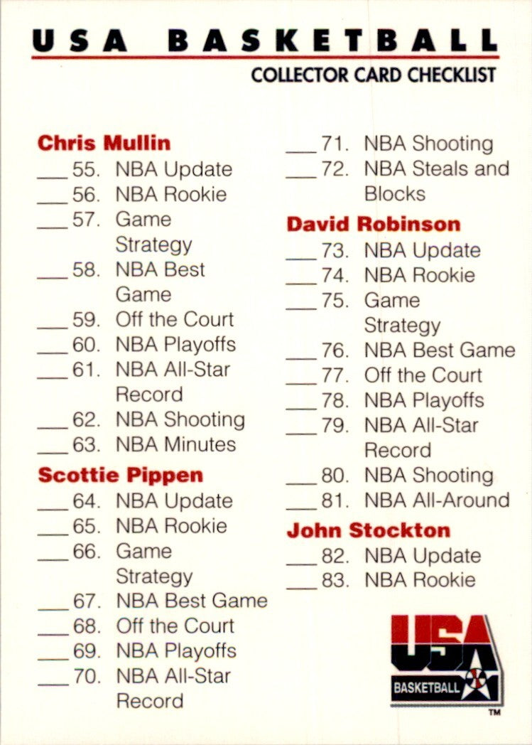 1992-93 SkyBox USA Basketball Checklist 55-110. Basketball Cards. #100