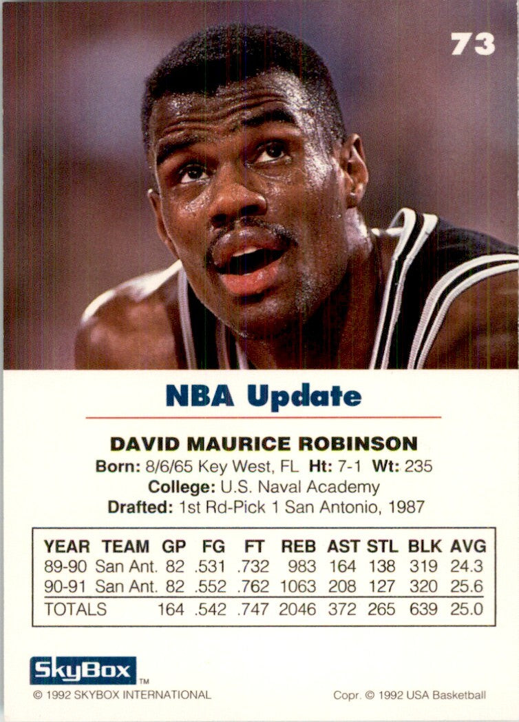 1992-93 SkyBox USA Basketball David Robinson. Basketball Cards. #73