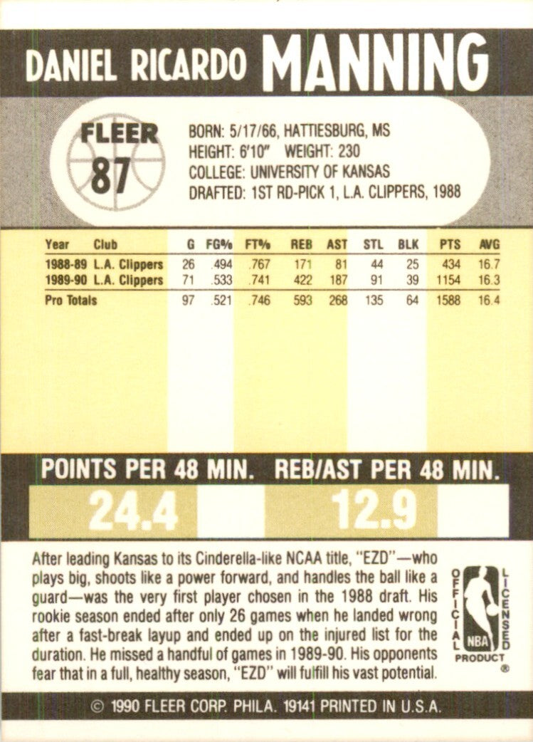 1990-91 Fleer Danny Manning Basketball Cards #87