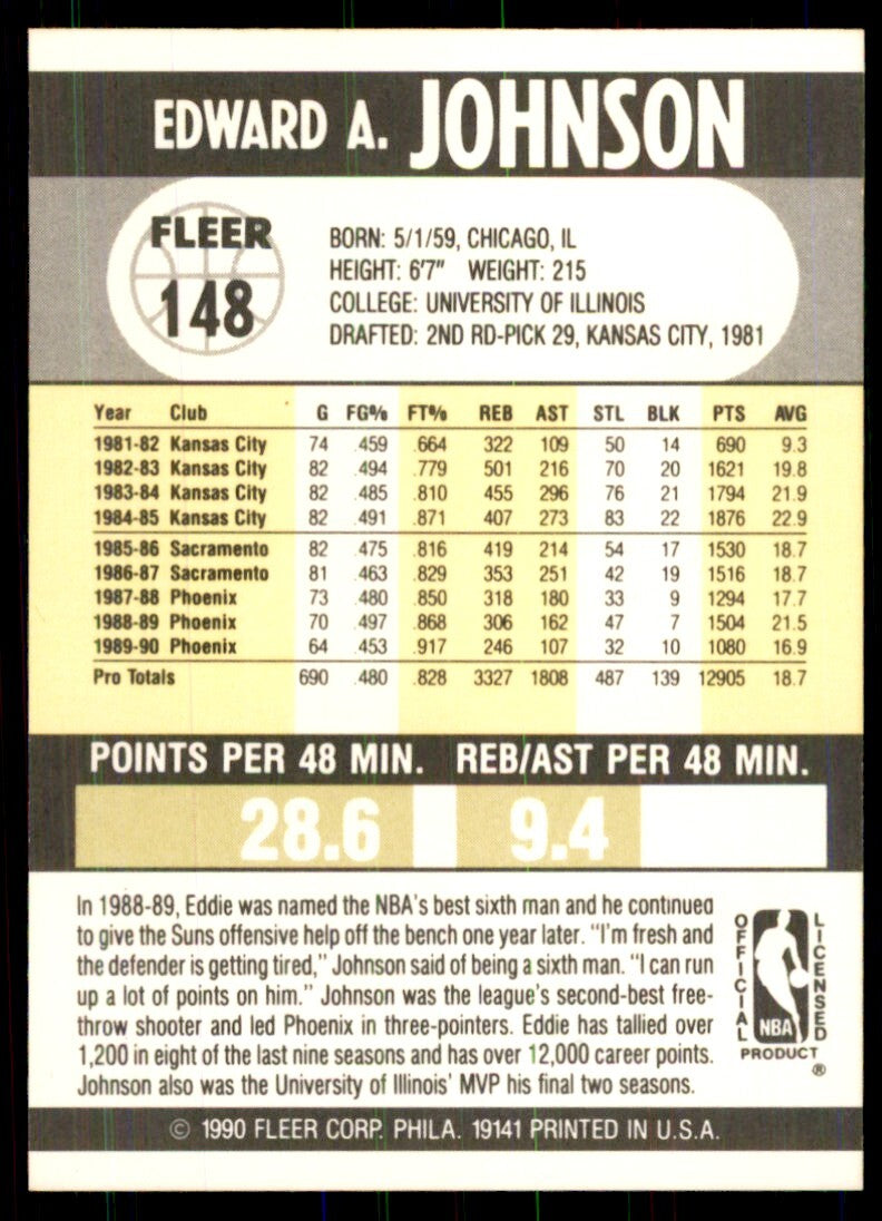 1990-91 Fleer Eddie Johnson (100) Basketball Cards #148