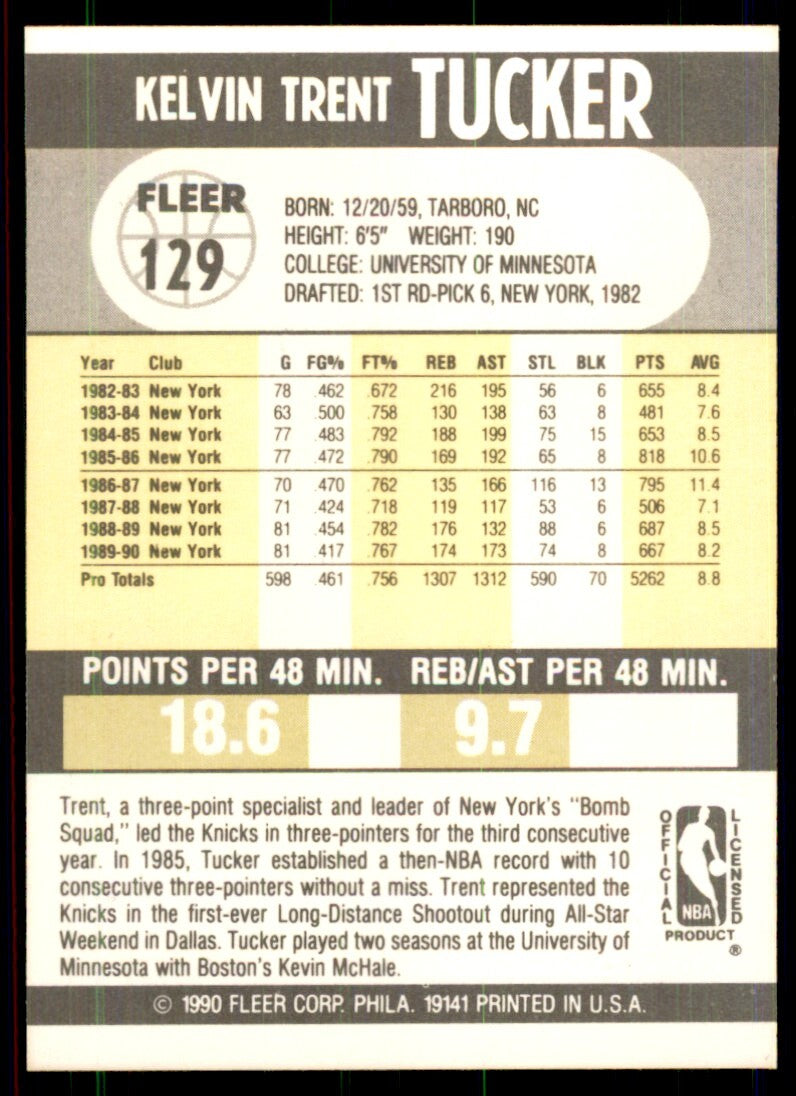 1990-91 Fleer Trent Tucker Basketball Cards #129