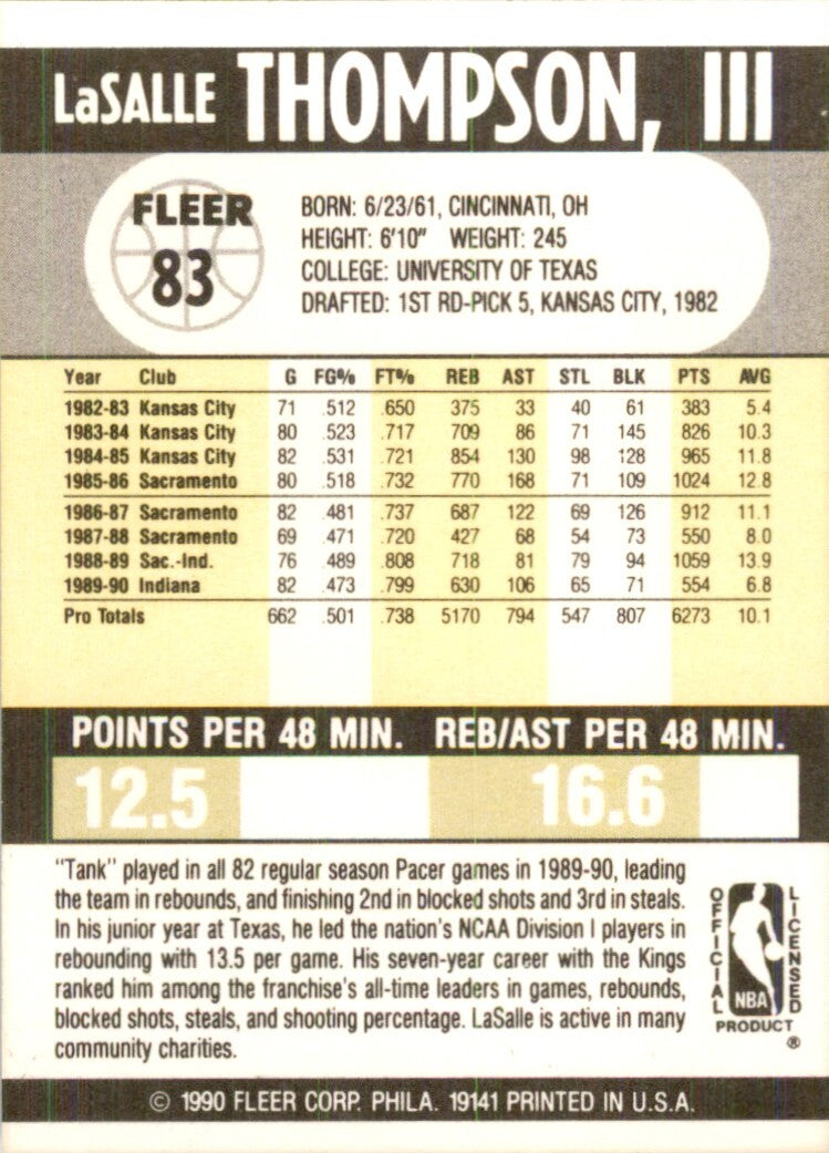 1990-91 Fleer LaSalle Thompson Basketball Cards #83