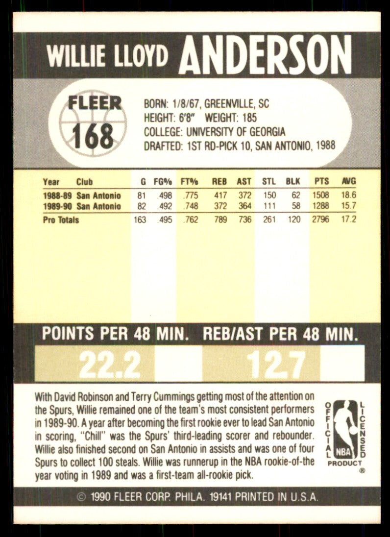 1990-91 Fleer. Willie Anderson Basketball Cards #168