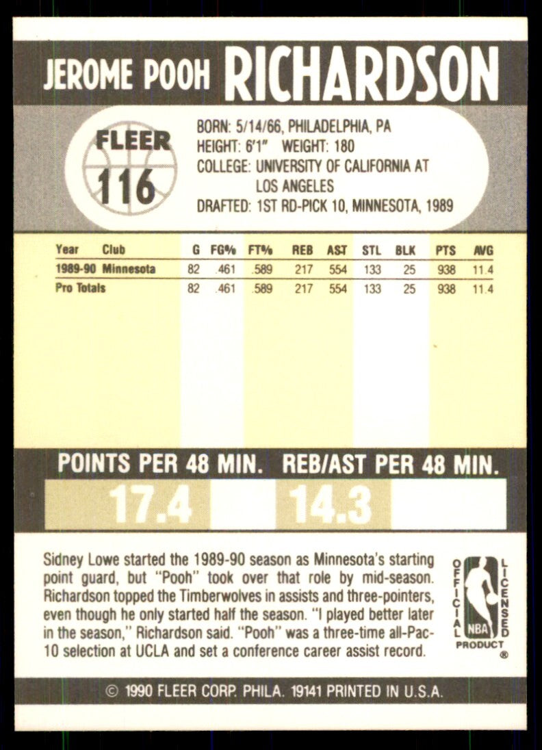 1990-91 Fleer. Pooh Richardson Basketball Cards #116