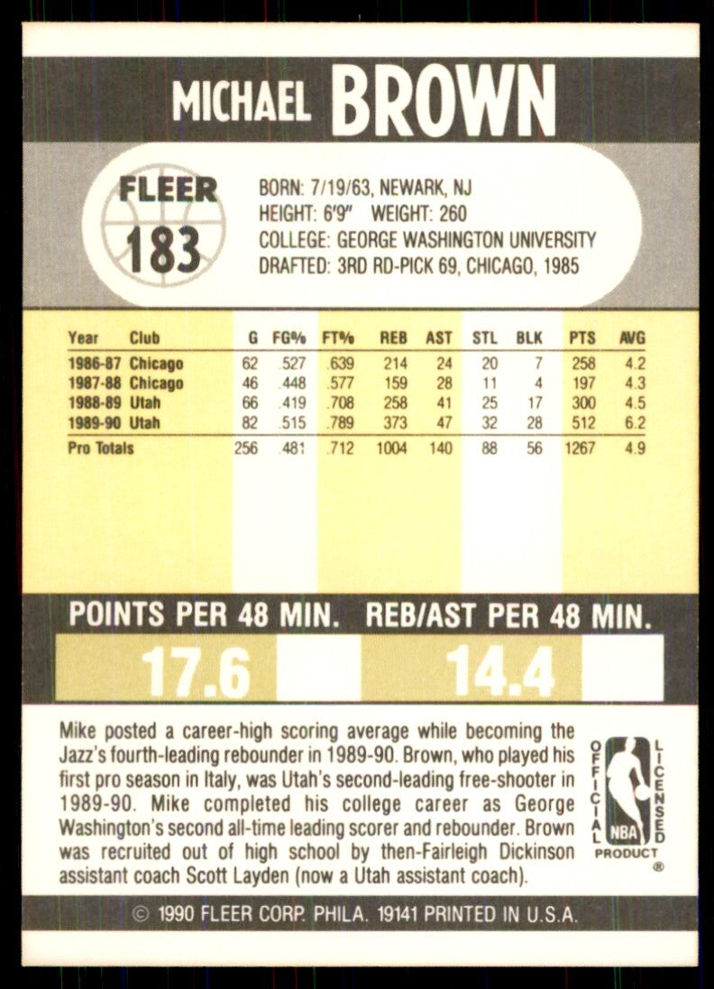 1990-91 Fleer. Mike Brown Basketball Cards #183