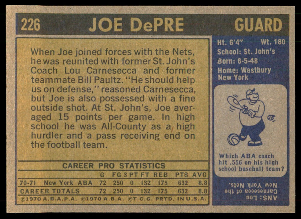 1971-72 Topps Basketball Card Joe DePre New York Nets #226