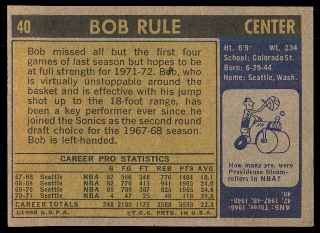1971-72 Topps Basketball Card Bob Rule Seattle SuperSonics #40