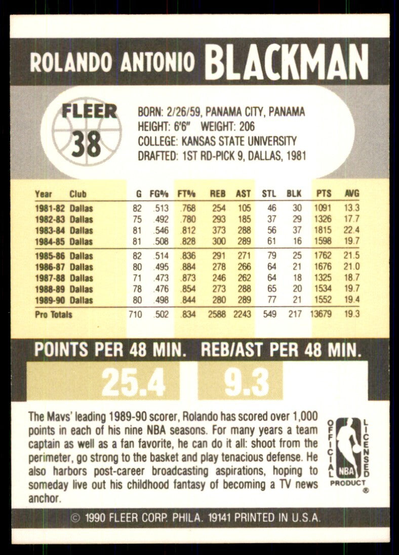 1990-91 Fleer. Rolando Blackman Basketball Cards #38