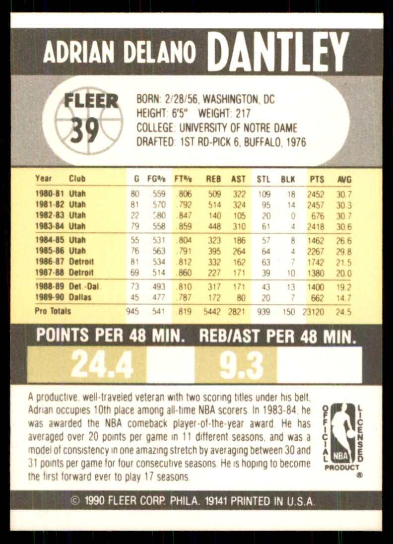 1990-91 Fleer Cards Adrian Dantley Basketball Cards #39
