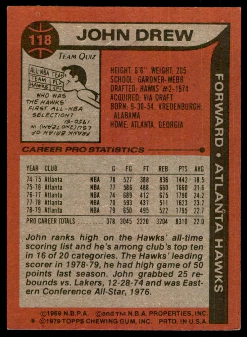 1979-80 Topps Basketball Card John Drew A Atlanta Hawks #118