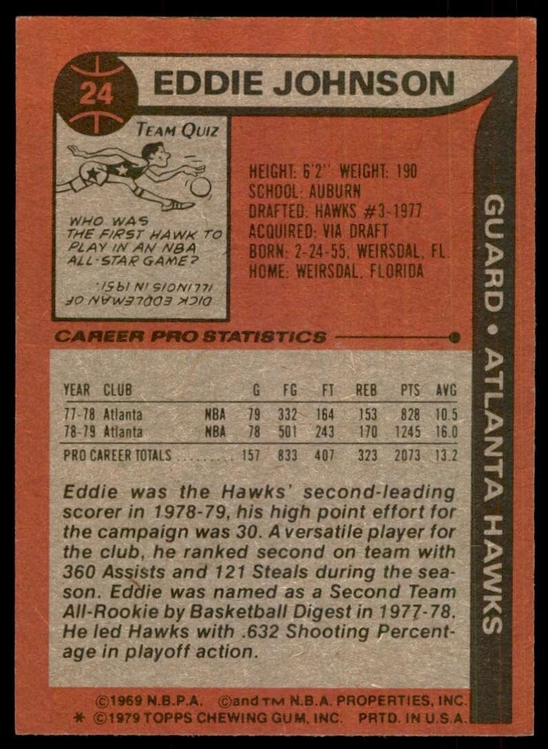 1979-80 Topps Basketball Card Eddie Johnson A Atlanta Hawks #24