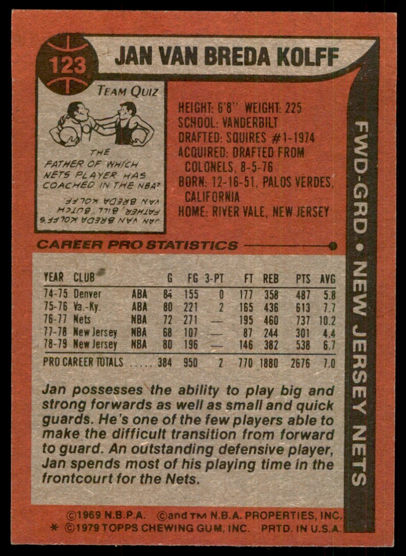 1979-80 Topps Basketball Card Jan van Breda Kolff New Jersey Nets #123
