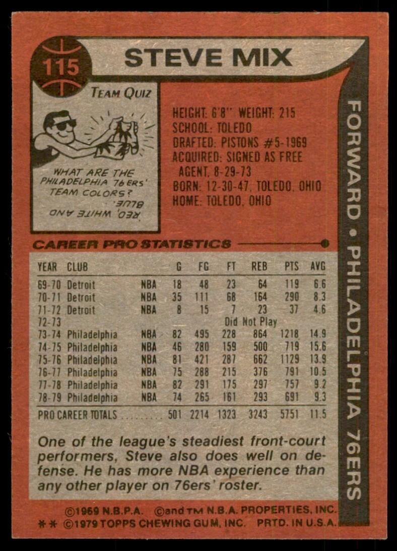 1979-80 Topps Basketball Card Steve Mix Philadelphia 76ers #115