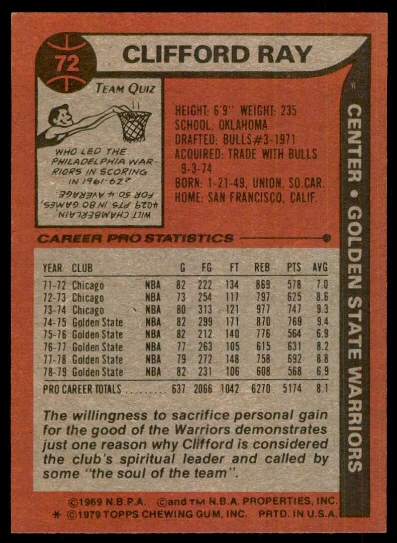 1979-80 Topps Basketball Card Clifford Ray A Golden State Warriors #72