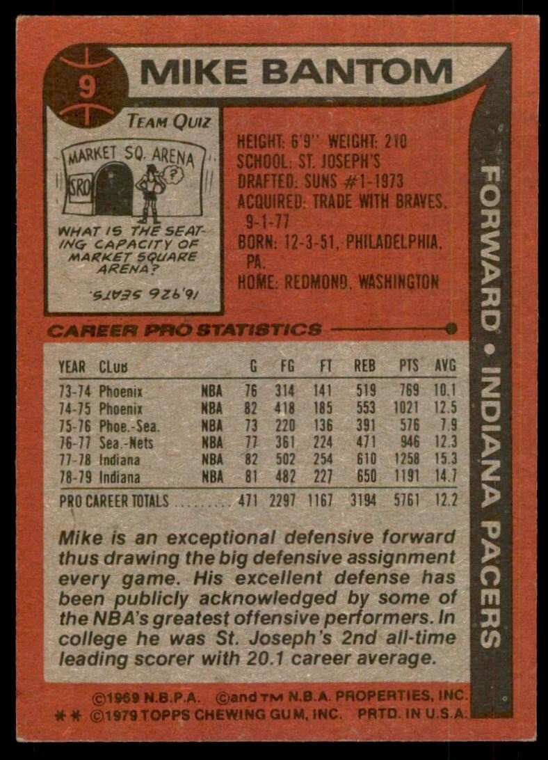 1979-80 Topps Basketball Card Mike Bantom Indiana Pacers #9