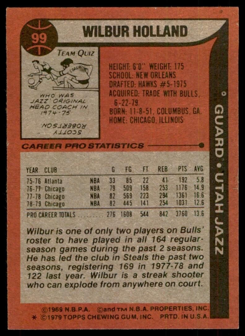 1979-80 Topps Basketball Card Wilbur Holland A Utah Jazz #99