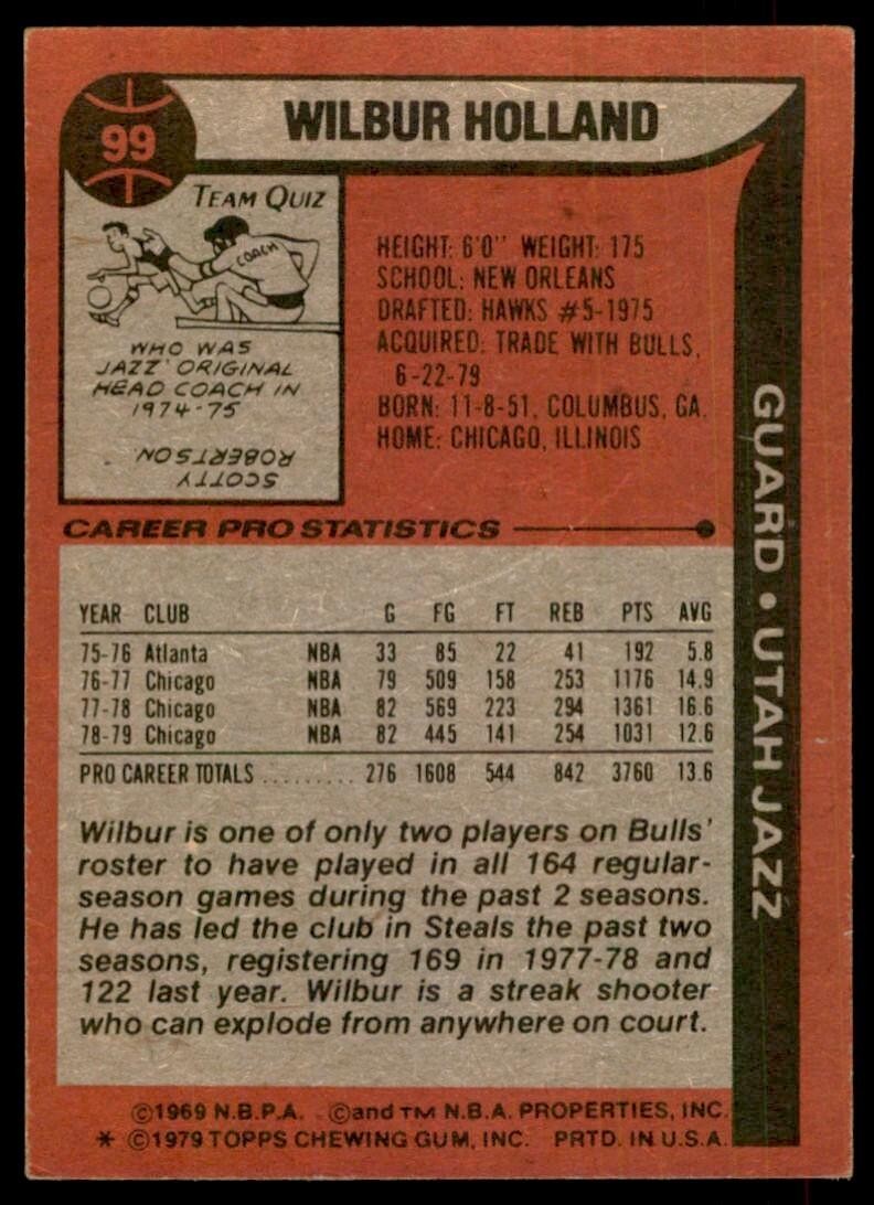 1979-80 Topps Basketball Card Wilbur Holland Utah Jazz #99