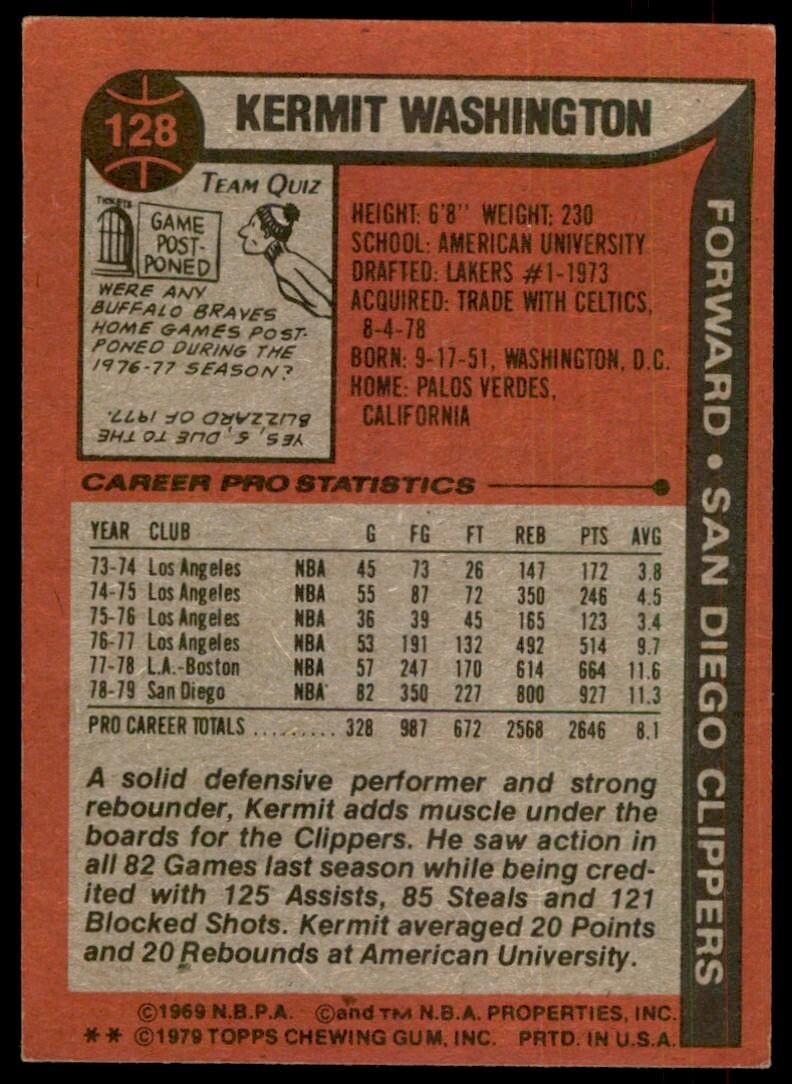 1979-80 Topps Basketball Card Kermit Washington San Diego Clippers #128