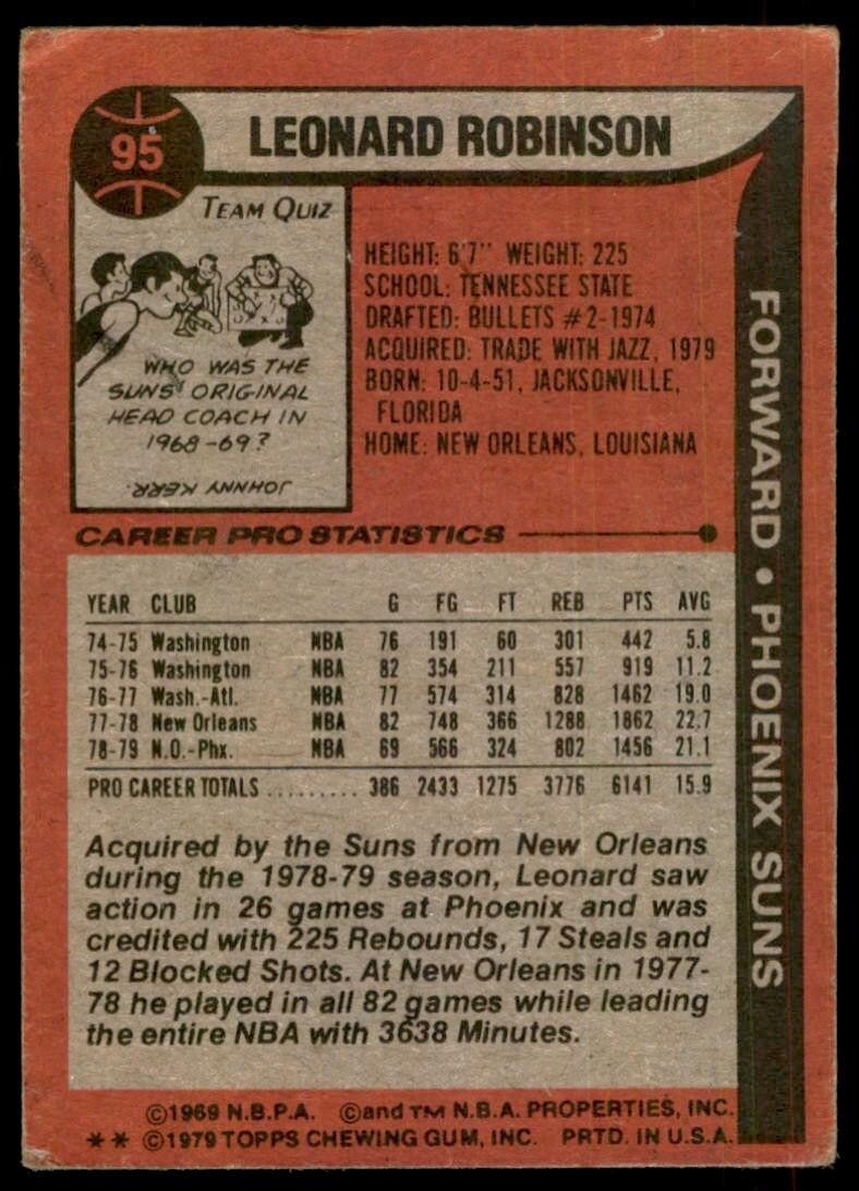 1979-80 Topps Basketball Card Leonard Robinson Phoenix Suns #95