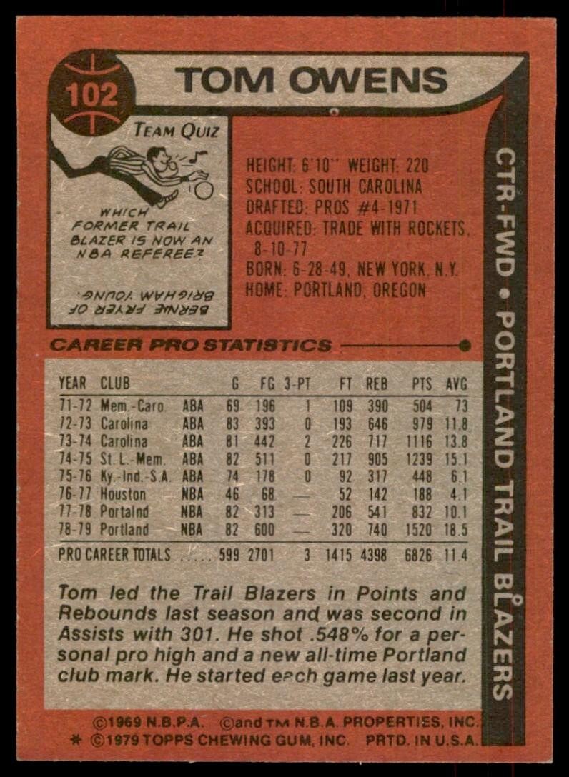 1979-80 Topps Basketball Card Tom Owens Portland Trail Blazers #102