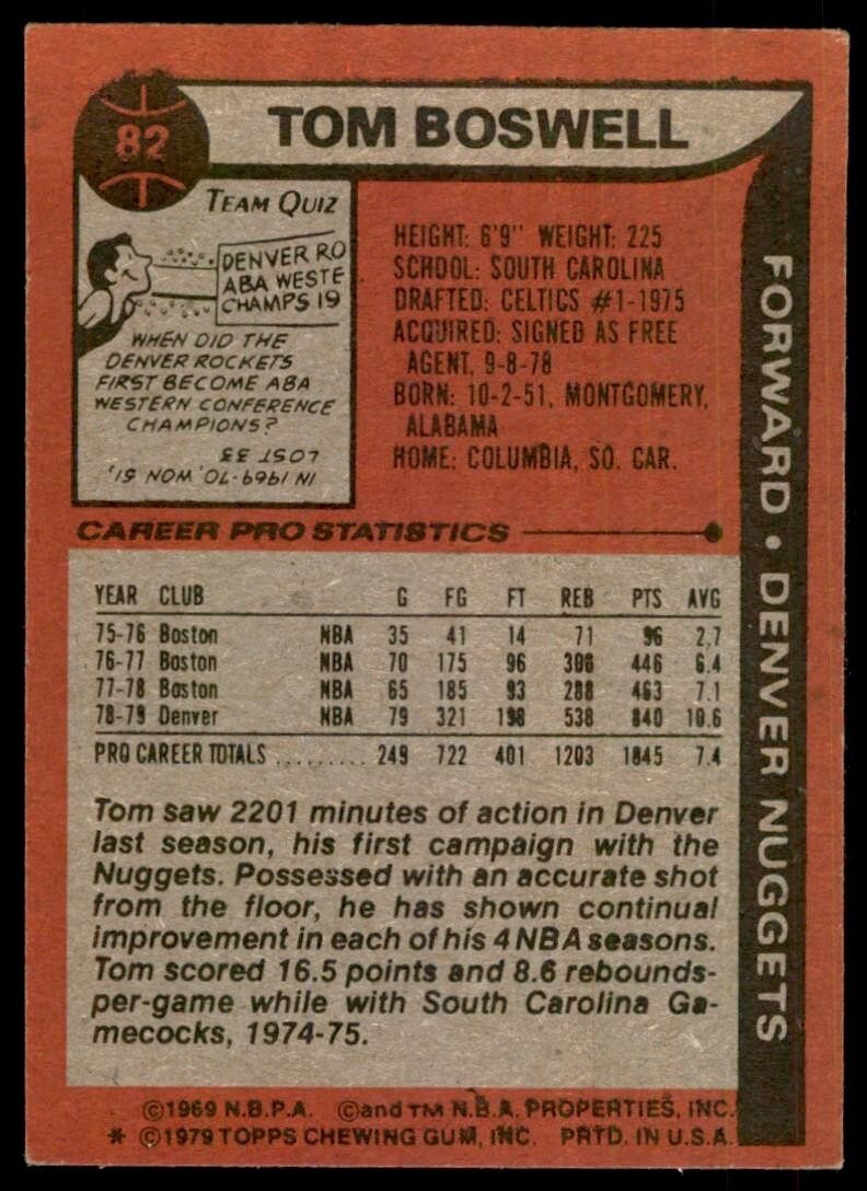 1979-80 Topps Basketball Card Tom Boswell Denver Nuggets #82