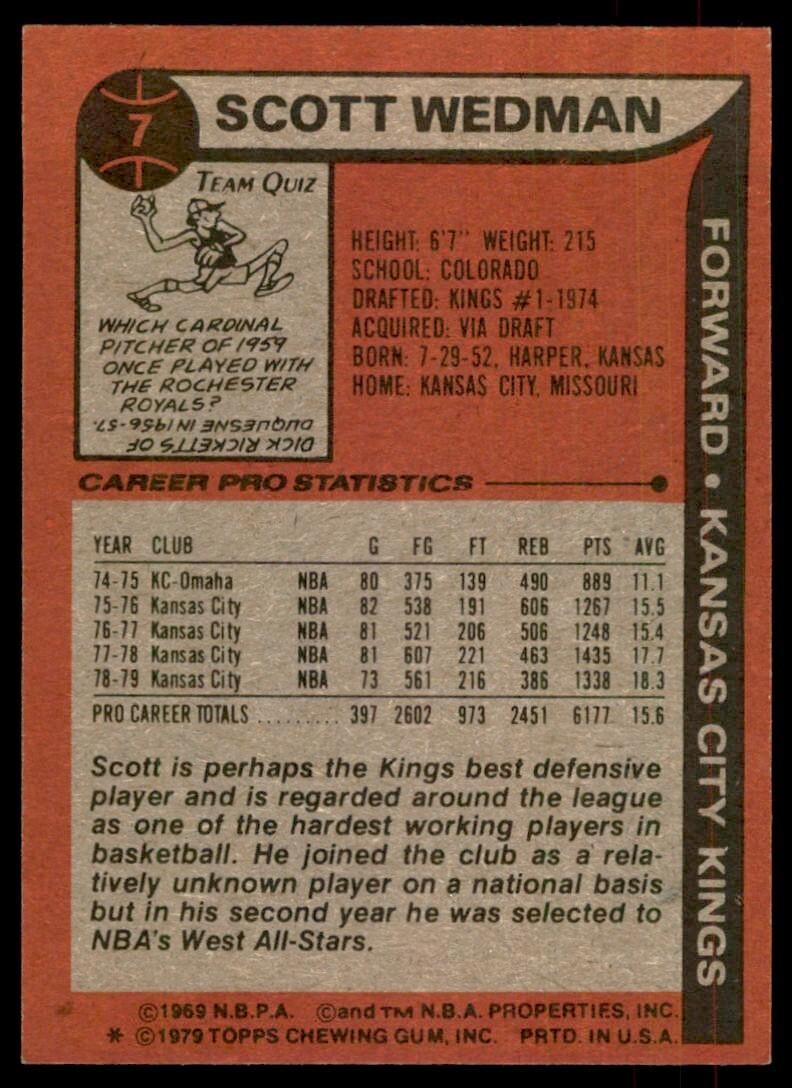 1979-80 Topps Basketball Card Scott Wedman Kansas City Kings #7