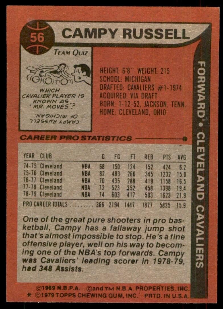1979-80 Topps Basketball Card Campy Russell Cleveland Cavaliers #56