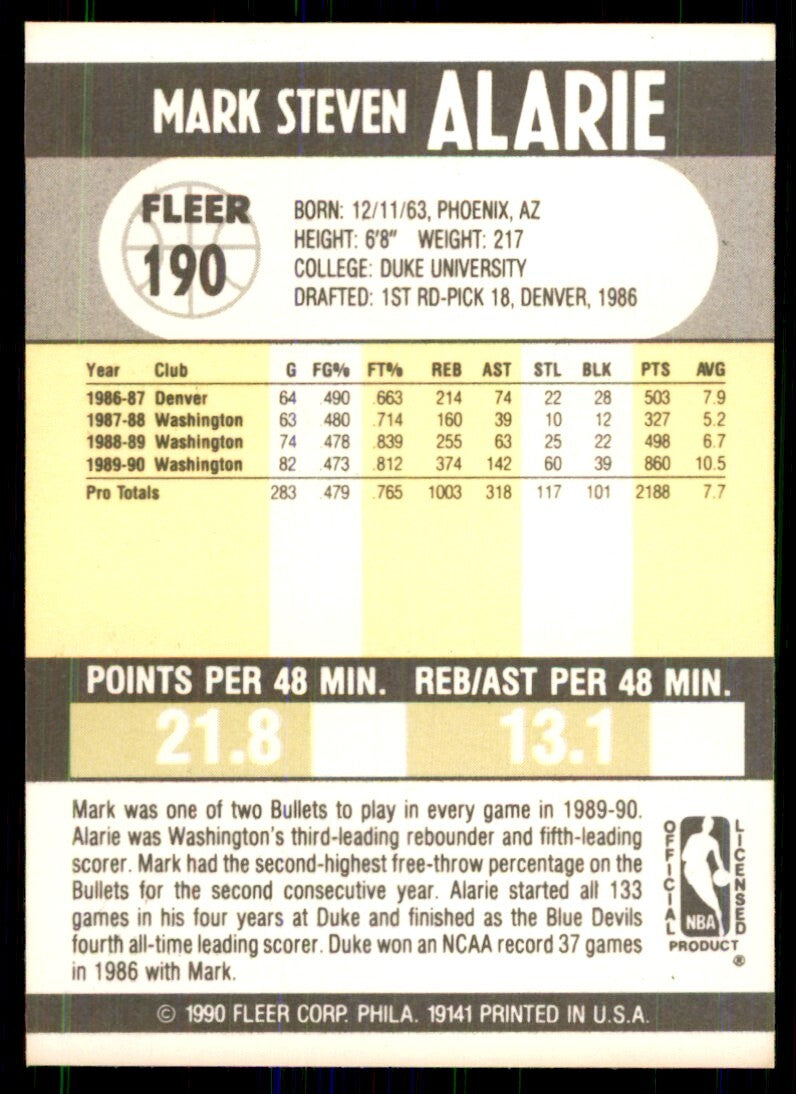 1990-91 Fleer Cards Mark Alarie Basketball Cards #190