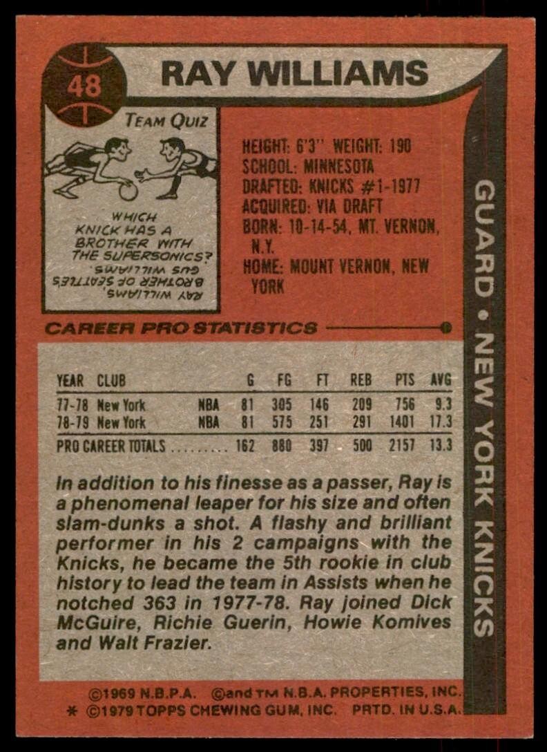 1979-80 Topps Basketball Card Ray Williams New York Knicks #48