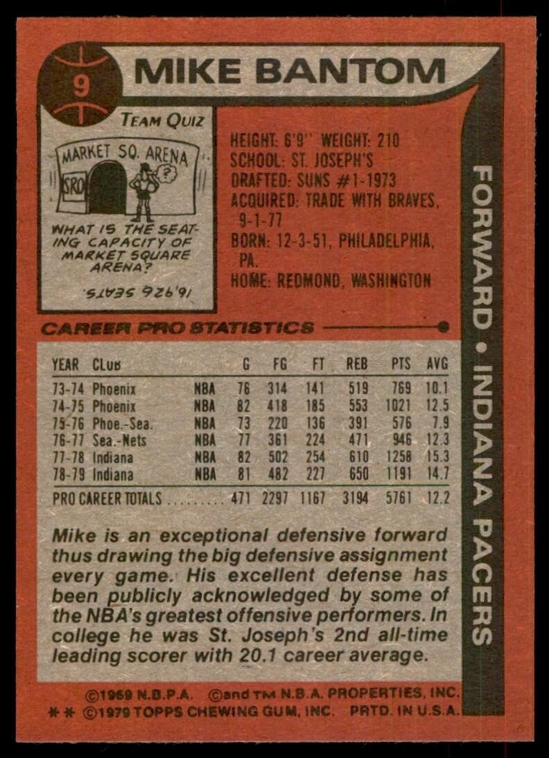 1979-80 Topps Basketball Card Mike Bantom A Indiana Pacers #9