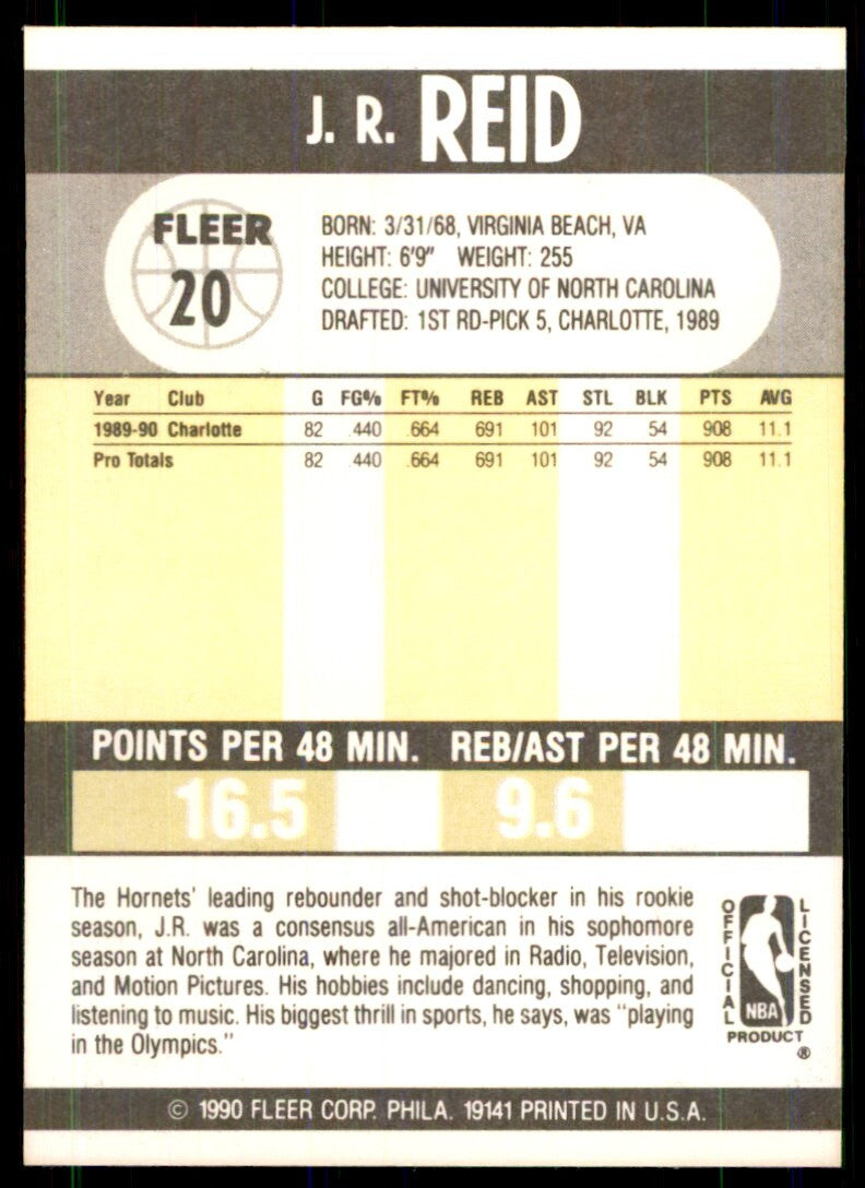 1990-91 Fleer Cards J.R. Reid Basketball Cards #20
