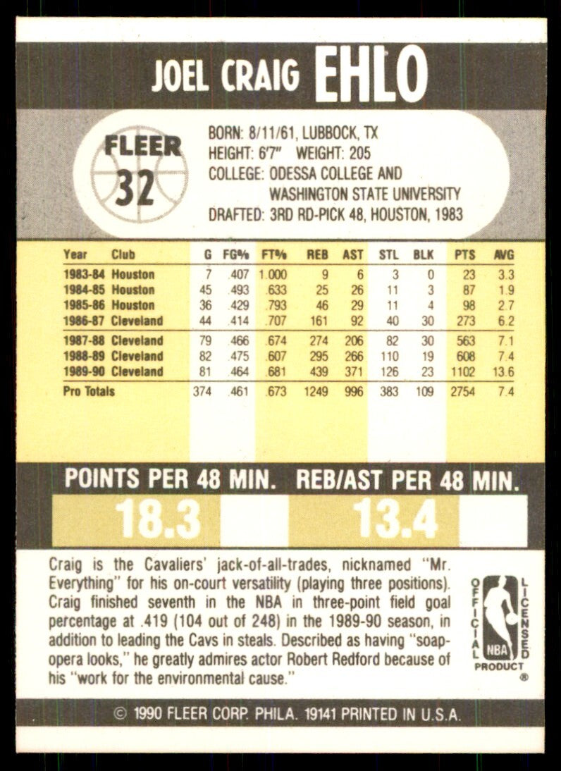 1990-91 Fleer Cards Craig Ehlo Basketball Cards #32
