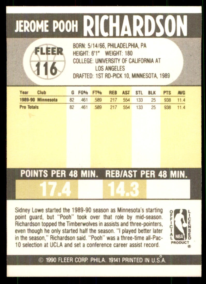 1990-91 Fleer Pooh Richardson Basketball Cards. #116