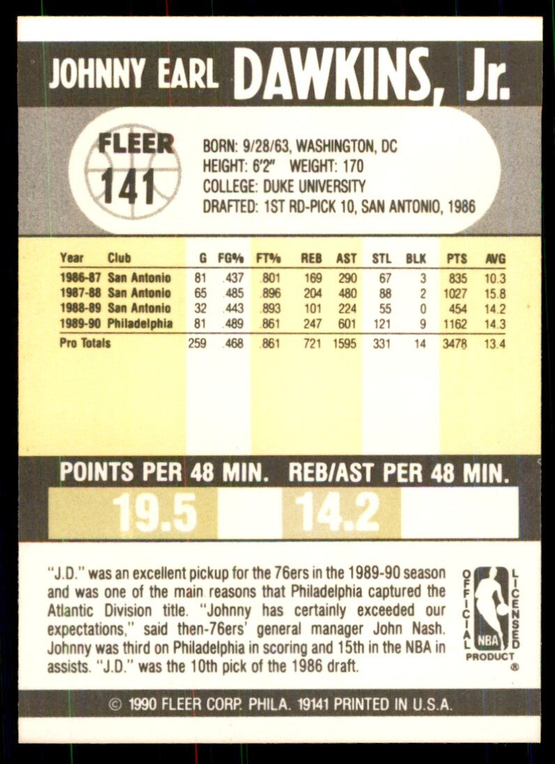 1990-91 Fleer Johnny Dawkins Basketball Cards. #141
