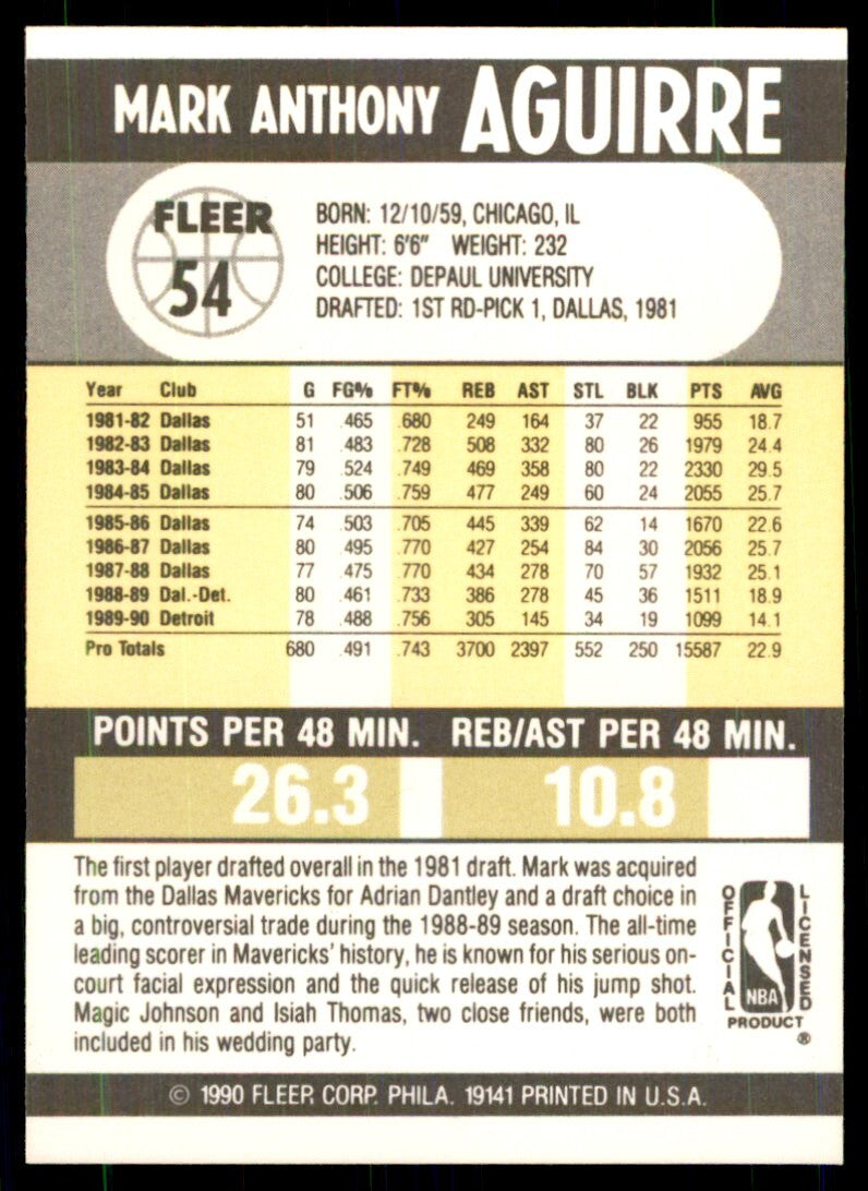 1990-91 Fleer Mark Aguirre Basketball Cards. #54