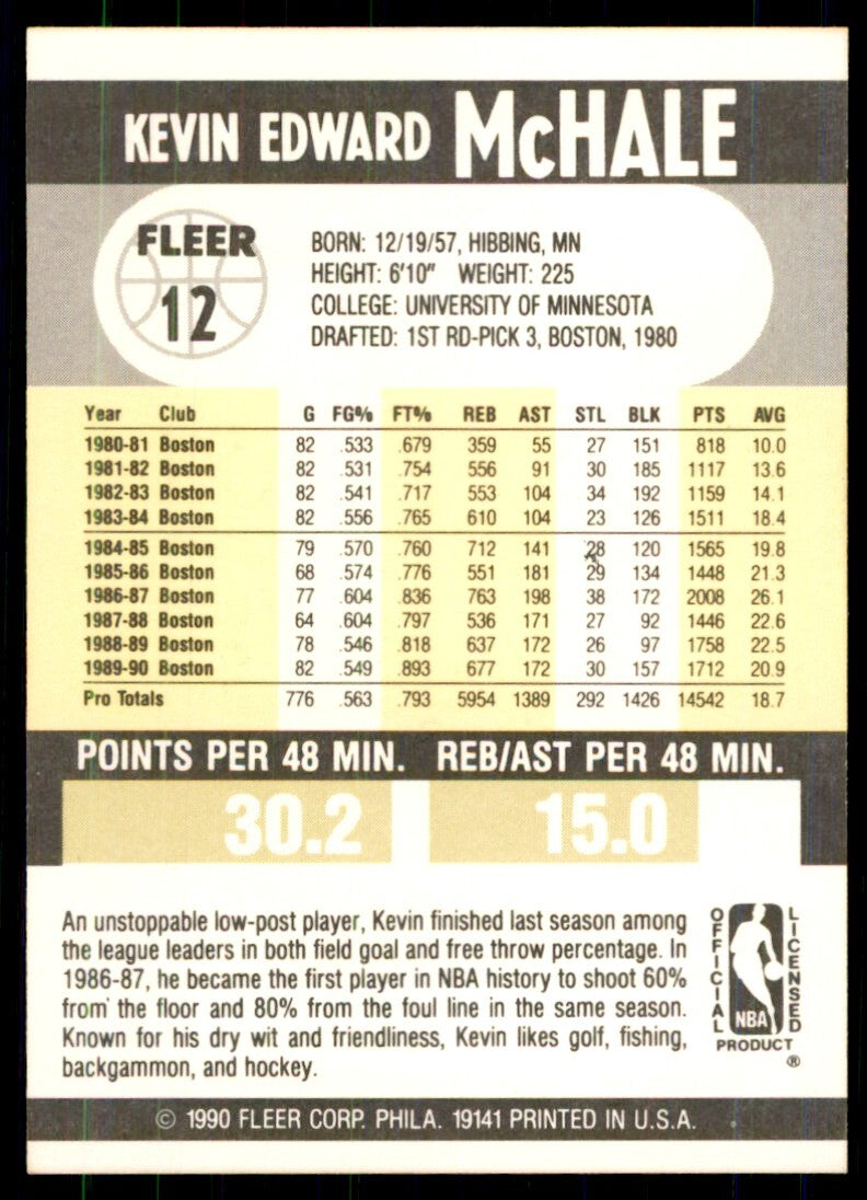 1990-91 Fleer Cards. Kevin McHale Basketball Cards. #12