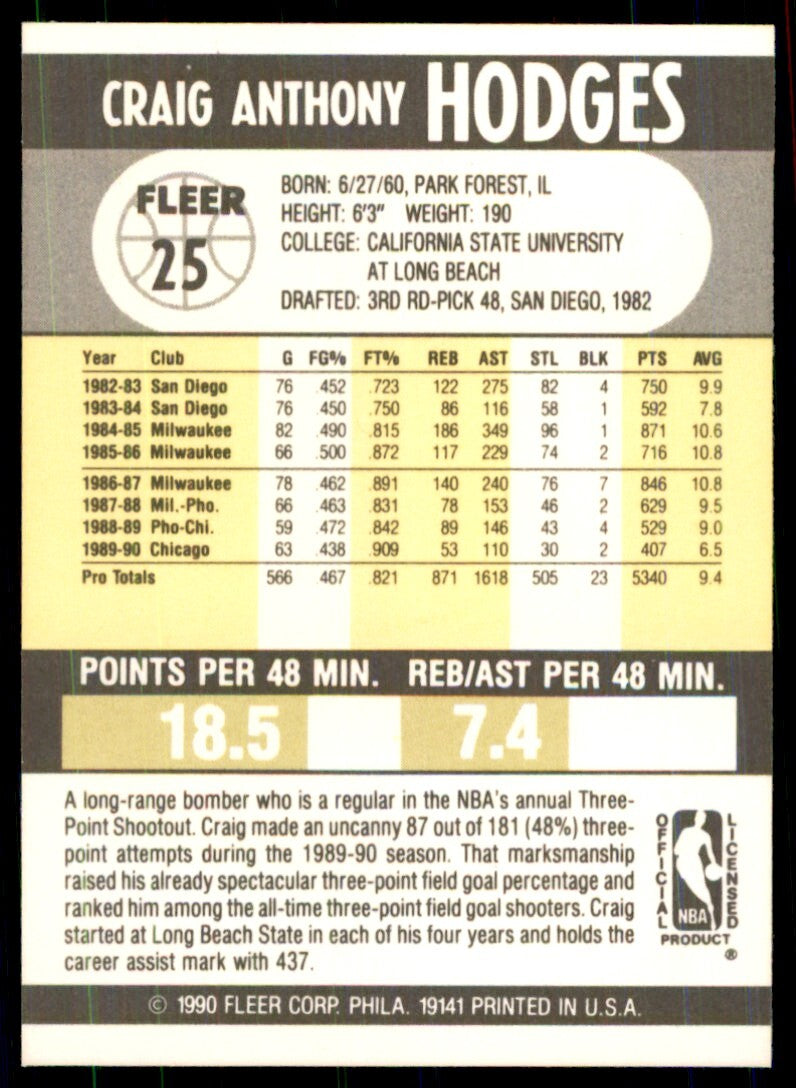 1990-91 Fleer Cards. Craig Hodges Basketball Cards. #25