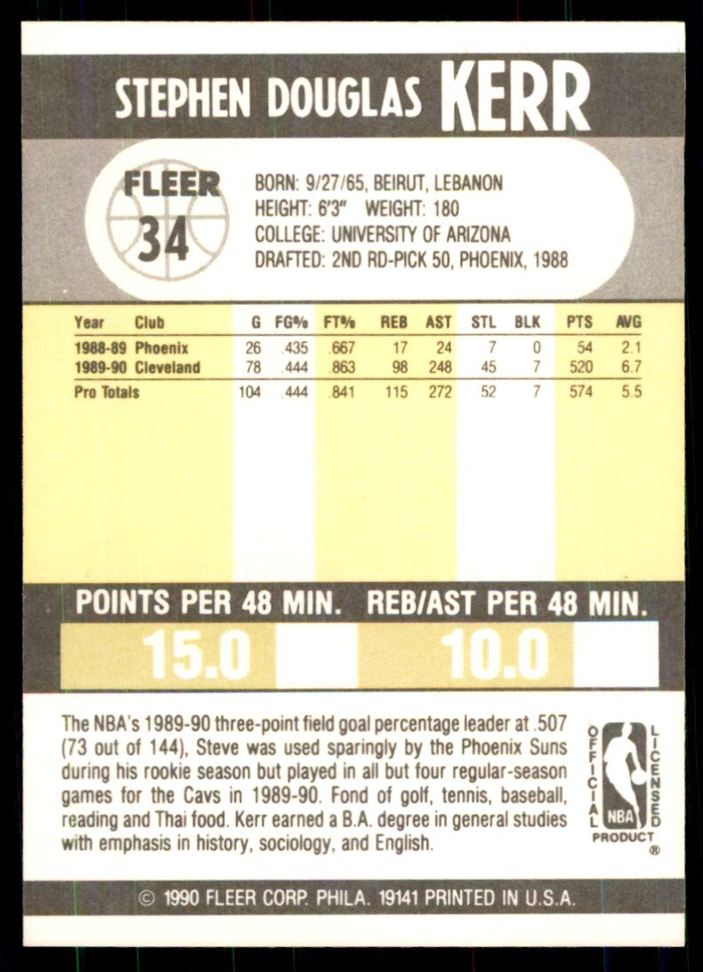 1990-91 Fleer Cards. Steve Kerr Basketball Cards. #34