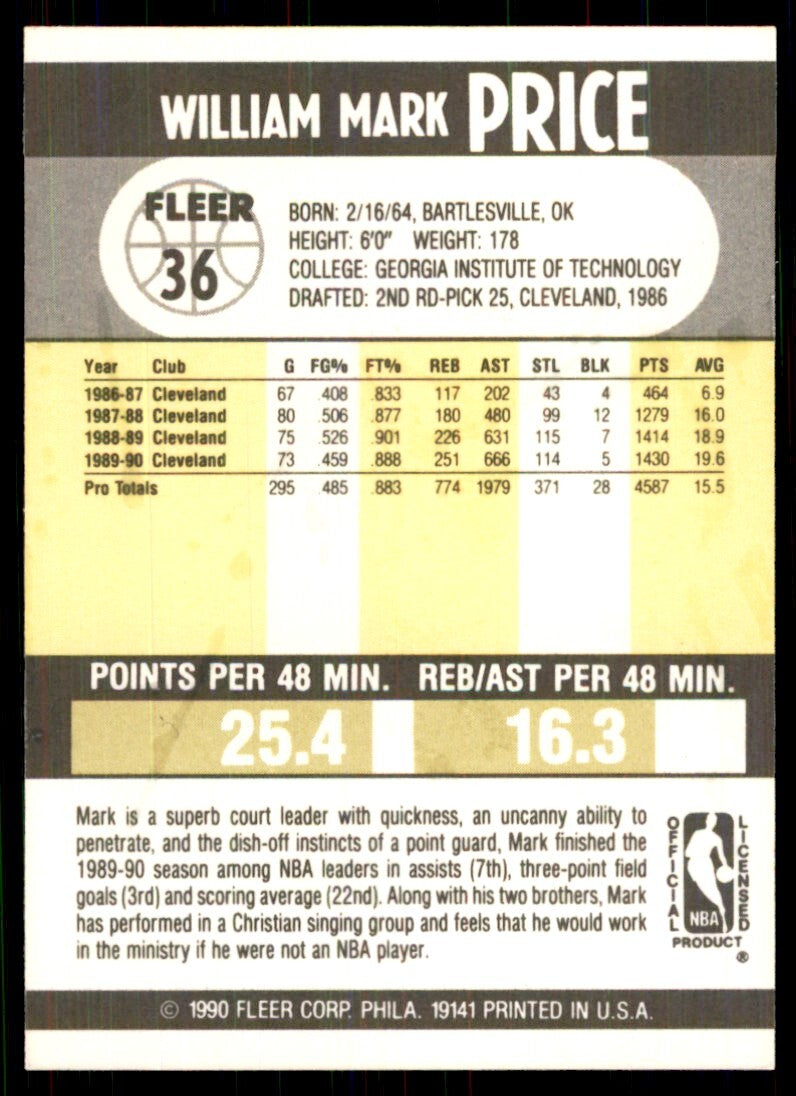 1990-91 Fleer Cards. Mark Price Basketball Cards. #36