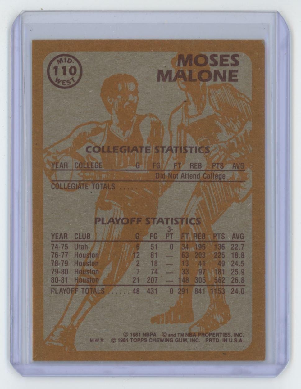 1981-82 Topps Moses Malone Basketball Card Houston Rockets #MW110
